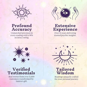 Regalar una lectura psíquica thumbnail-image-2