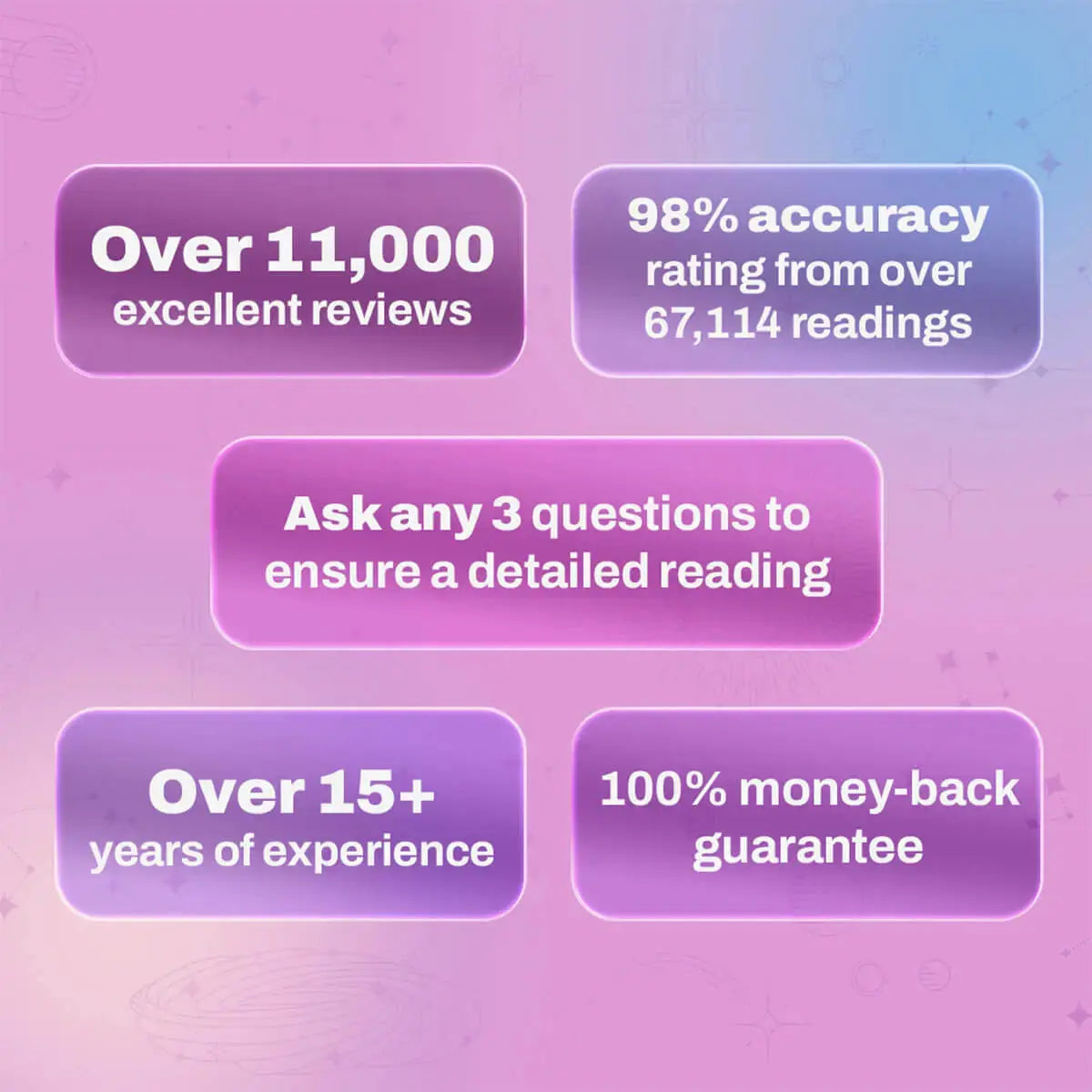 Полное экстрасенсорное чтение Самиры thumbnail-image-3