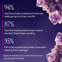 Full Psychic Reading by Samira